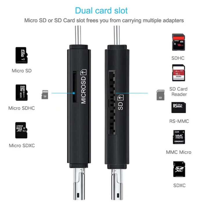 4in1 card reader Micro+2.0 A+Type C+Lightning - Image 2
