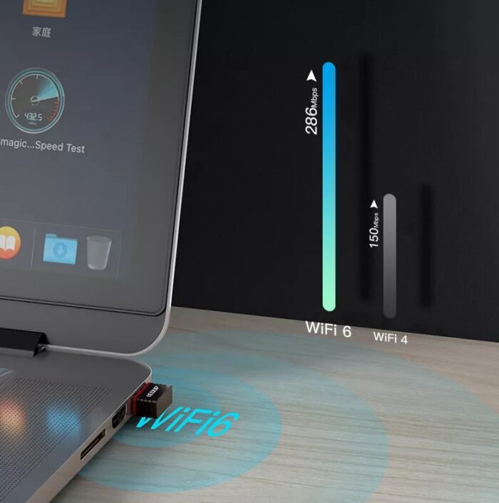EDUP AX300 USB WiFi Αντάπτορας - Image 5
