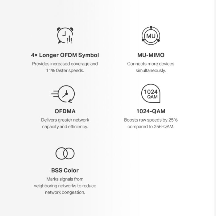 MERCUSYS Mesh WiFi 6 System Halo H60X, 1500Mbps Dual Band, 3τμχ, V.1.0 - Image 5