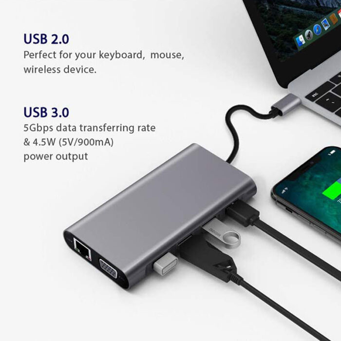 Μετατροπέας 11in1 RJ45 USBx4 VGA HDMIPD SD TF Audio - Image 9