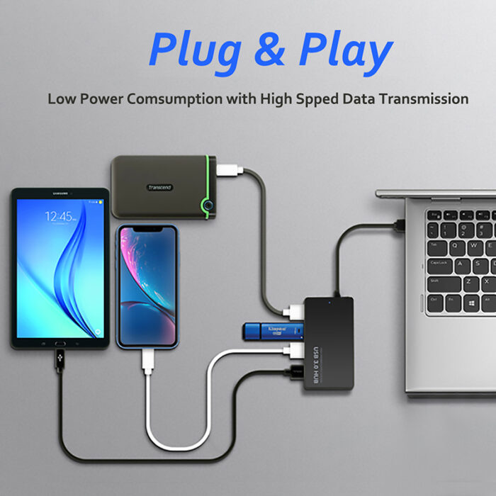 Μετατροπέας USB C Docking Station Hub 4 σε 1 USB 3.1 Type C σε 4 Θύρες USB 3.0 - Image 3
