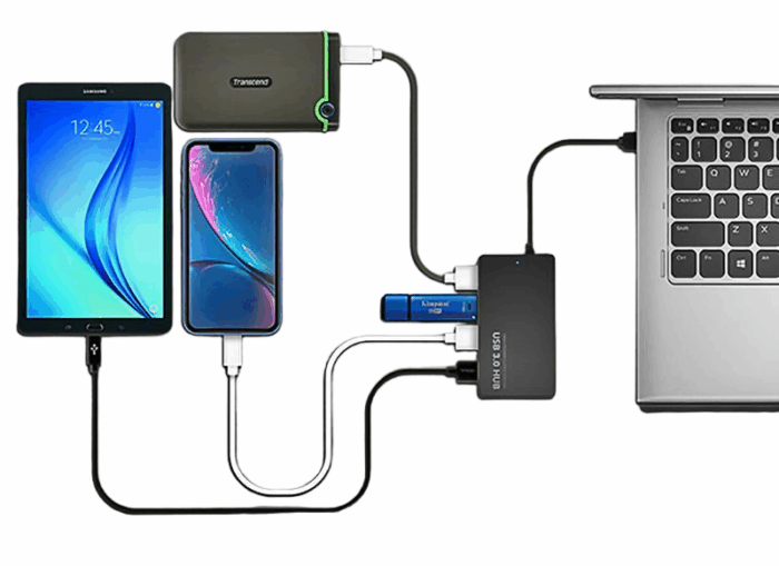 Μετατροπέας USB C Docking Station Hub 4 σε 1 USB 3.1 Type C σε 4 Θύρες USB 3.0 - Image 7
