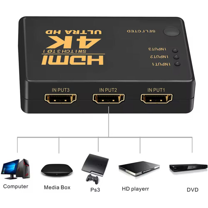 HDMI Switch 3 In / 1 Out 4K x 2K Remote - Image 7