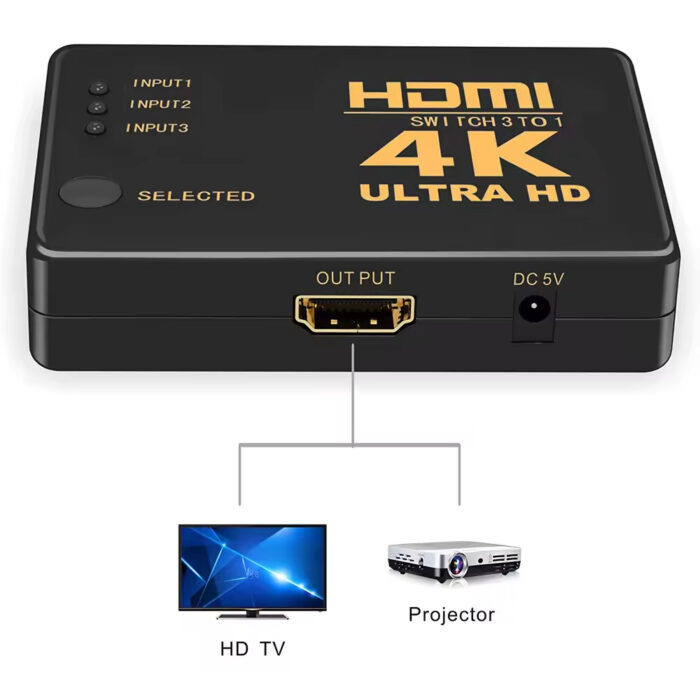 HDMI Switch 3 In / 1 Out 4K x 2K Remote - Image 8