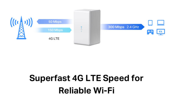 MERCUSYS Wireless N 4G LTE Router, 300 Mbps, Ver: 1.0 - Image 3