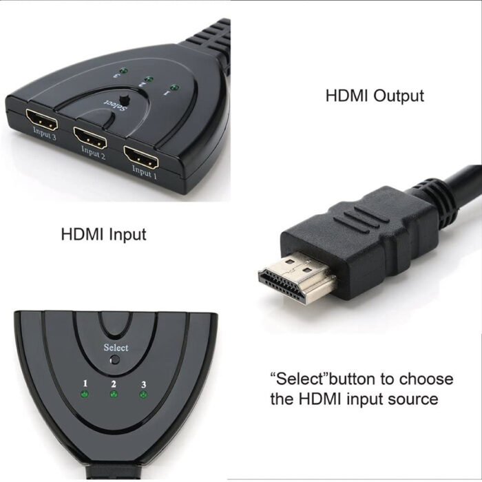 MGLSW03  HDMI SWITCH BOX 3 ΣΥΣΚΕΥΩΝ - Image 2