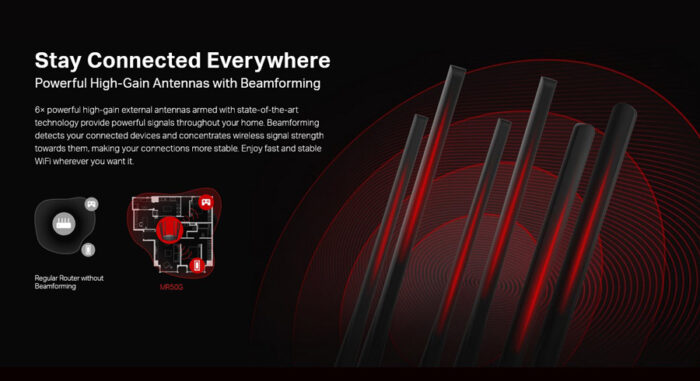 MERCUSYS Gigabit Router MR50G, WiFi 1900Mbps AC1900, Dual Band, Ver. 1.0 - Image 4