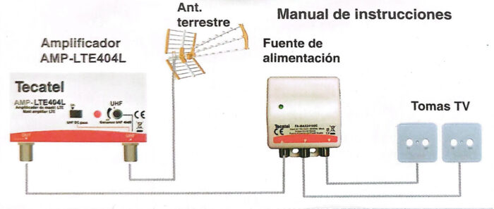 Tecatel Ενισχυτής Ιστού 40dB 404 LTE700 5G - Image 6